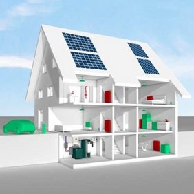 Ermittlung und Deckung des Energiebedarfs von Wohnhäusern durch VDI 4655. Foto: Senertec/Forschungszentrum Jülich GmbH