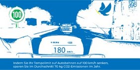 Wer freiwillig 100 km/h auf Autobahnen fährt, spart im Schnitt 70 kg CO2-Emissionen. Foto: Stiftung Energieeffizienz